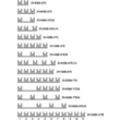 263961 Eaton ZV-KSBI-2TE Verschienung Produktbild
