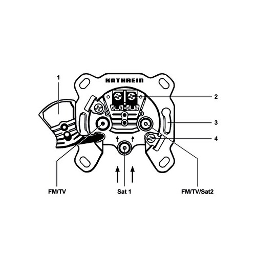 274421 KATHREIN ESD 32 Einzelanschlussdose 4fach Produktbild Front View L