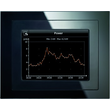 5WG1588-2AB23 Siemens Instabus EIB Touch-Panel UP-Dose vision zum einputzen Produktbild