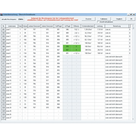 PRC-408 C RCS ?VARES 3000? Matrix Relaiskarte 2x8, digital Produktbild front M
