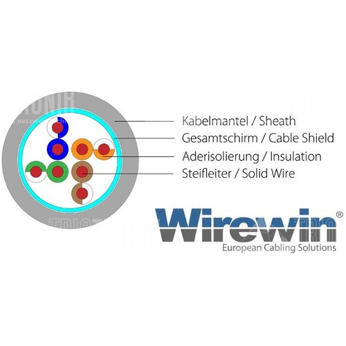 PKW-STP-K5E  0.5 SW Wirewin Wirewin Patchkabel   100% Kupfer   RJ45 F/UTP, Produktbild