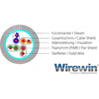 PKW-PIMF-KAT6 0.25 MG Wirewin Wirewin KAT6 Patchkabel   RJ45 S/FTP, LSOH mage Produktbild