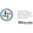 PKW-PIMF-KAT6 0.25 VT Wirewin Wirewin KAT6 Patchkabel   RJ45 S/FTP, LSOH viol Produktbild