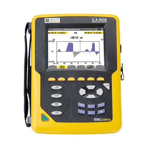 CA8336PROFISET Chauvin Arnoux C.A 8336 Qualistar Profiset Produktbild Front View L