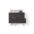 CVGP31902BK Nedis Schaltbarer SCART Adapter | SCART Stecker   S Video Buchs Produktbild