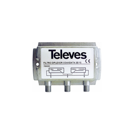 208221 Pötzelsberger Televes EKA 568F DIPLEXER, COAXDATA Diplexer-Filter Produktbild front M