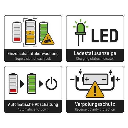 1001-0050 Ansmann Ladegerät Lithium 2 f.Akkus NiMH-NiCd-LiIon (z.B: 18650,...) Produktbild Additional View 3 L