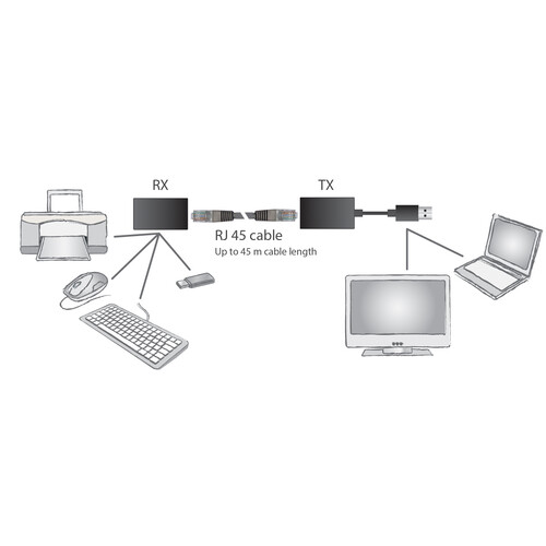 DA-70139-2 Digitus Extender USB über Cat bis zu 45 m Produktbild Additional View 4 L