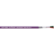 UNITRONIC BUS L2/FIP FD P 1X2X0,64 PROFIBUS violett SCHLEPPKETTENFÄHIG Produktbild