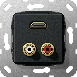 567410 GIRA HDMI, Cinch Audio Kabelpeitsche Einsatz Schwarz matt Produktbild