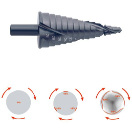 50069845 Klauke 6984 STUFENBOHRER 4 - 12 Produktbild