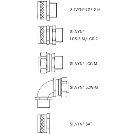 61804732 LAPP Metall-Schutzschlauch SILVYN LCC-2  20/16,9x21,5 BK Produktbild