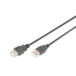 AK-300202-030-S Classic USB Verl. A/BUA/ST 3m UL zertifiziert,AWG28,2xges Produktbild