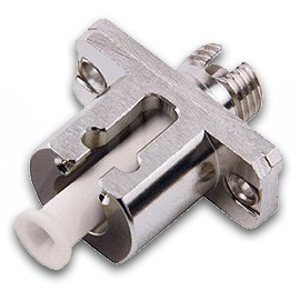 Moduleinsatz für Patchpanel LWL