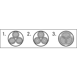 15503113 NYCY 3X2,5 re/2,5 Erdkabel geschirmt Produktbild