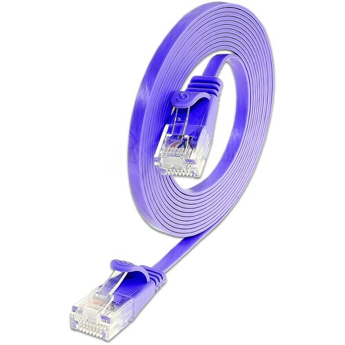 PKW-SLIM-KAT6 7.5 VT Wirewin SLIM by Wirewin KAT6 SLIMpatchkabel   UTP 8 adr Produktbild