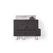 CVGB31902BK Nedis Schaltbarer SCART- Adapter auf S-Video Buchse/3x RCA Cinch Produktbild