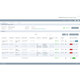 6GK17221QH010BV0 Siemens SINEMA RC Upgrade 1024, Upgrade um 1024VPN Verbin Produktbild