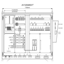 AV125AMS3/T Mehler Baustromverteiler B1195xH1090xT300mm 6 Schuko,CEE 2x16A,4 Produktbild front M