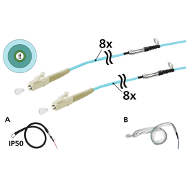 152U085JJ5040G Metz VIK Universalkabel 8G50/125 OM3 LCLC 40m Produktbild