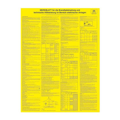 182756 Cimco Sicherheitsaushang Merkblatt f. d. Brandbekämpfung Produktbild Front View L