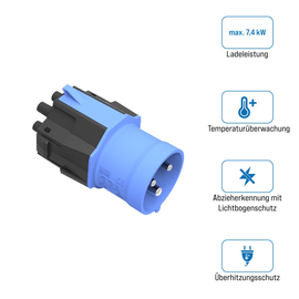 20001002 NRGkick Steckeraufsatz 32A 3Pol Produktbild front M