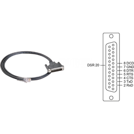 CBL-RJ45SM25-150 Moxa 8pin RJ45 to male DB25 connection shielded cable, 150cm Produktbild front M