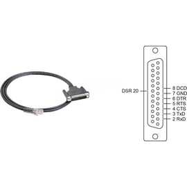 CBL-RJ45SM25-150 Moxa 8pin RJ45 to male DB25 connection shielded cable, 150cm Produktbild