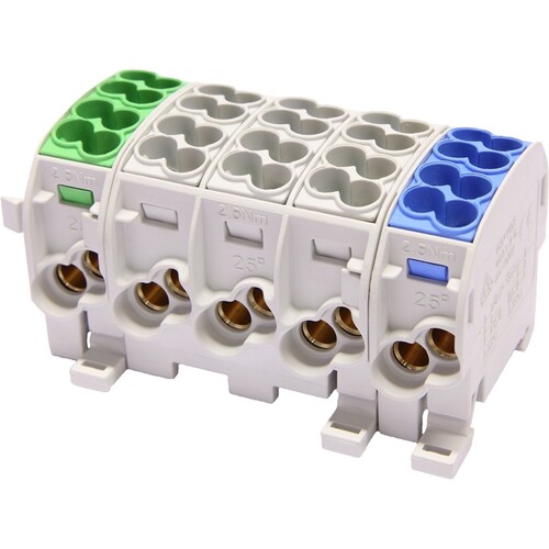 80153000 Hora etec ZK 25/5 5x4 CU 080150-3-4 gn-gr-gr-gr-bl Hauptleitungs Produktbild Front View L