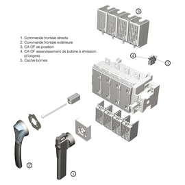 35003026 Socomec SIDERMAT 3x250A Grundgerät für Frontantrieb Produktbild front M