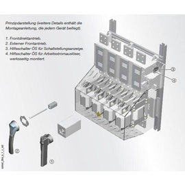 35206180 Socomec SIDERMAT-Kombination 4x1800A Frontantrieb ohne Griff Produktbild front M