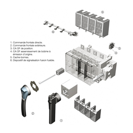 36506121 Socomec FUSOMAT Gr.4B 4x1250A Grundgerät, Frontantrieb Produktbild front M