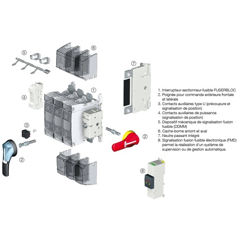 38312024 Socomec FUSERBLOC Gr.1 2x250A Front-oder externer Seitenantrieb rechts Produktbild Front View L