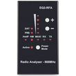 154121A0 EQ-3 Homematic Homematic IP Funk-Analyser-868 MHz Produktbild