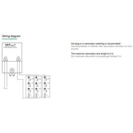 5770 Dotlux LED-Netzteil CC 6W 250mA 24V Produktbild front M
