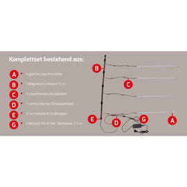 600174 Dotlux LED-Regalleuchte RETAILO 600mm 6W 24V 4000K inkl.Netzteil Plug&P Produktbild front M