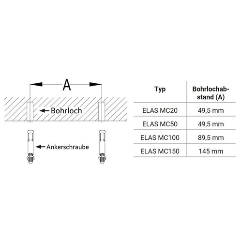 2811344 Eltropa ELAS MC20 LED- Anbaustrahler 10-20W 2400lm IP66 schwarz Produktbild Additional View 1 L