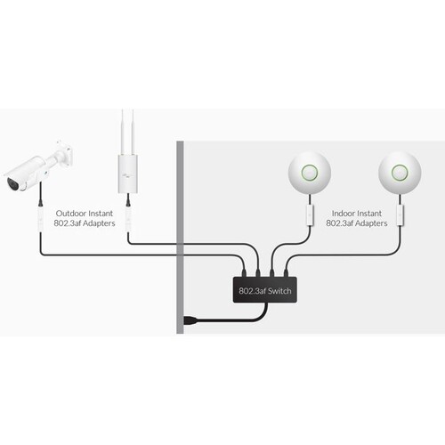 INS-8023AF-I Ubiquiti Instant 8023af Adapter Indoor IN:48V OUT:16V Produktbild Additional View 1 L