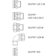 61804795 Lapp SILVYN-LCCH-2 Schlauch 20/16,9x21,5 BK Produktbild Additional View 1 S