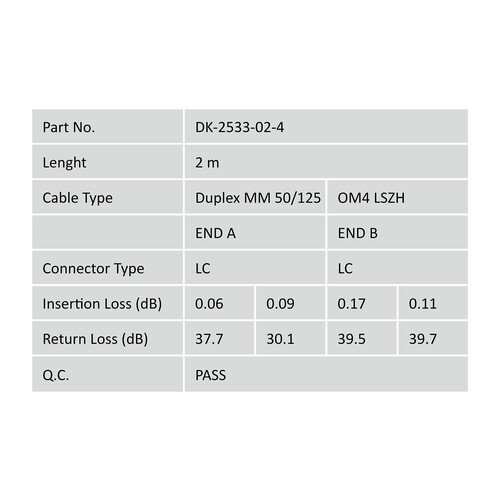 DK-2533-02/4 Digi LWL Patchkabel Duplex OM4 LC-LC 2m Produktbild Additional View 1 L