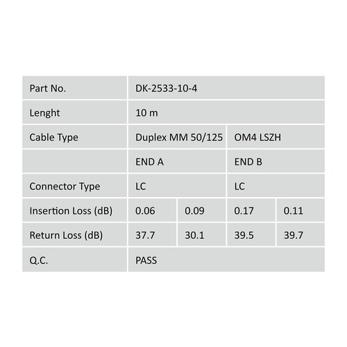 DK-2533-10/4 Digi LWL Patchkabel Duplex OM4 LC-LC 10m Produktbild Additional View 1 L