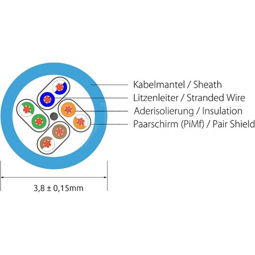 PKW-LIGHT-STP-K6 1.0 Wirewin Slim by Wirewin KAT6 LIGHTpatchkabel rund   F/ Produktbild Additional View 1 L