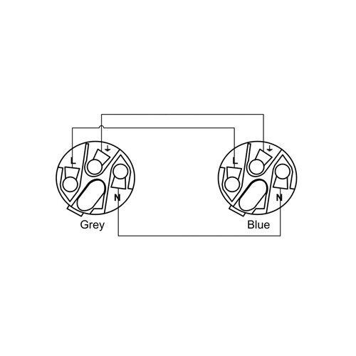 CAB440/5 Procab Powercon blau auf grau 5M Produktbild Additional View 1 L