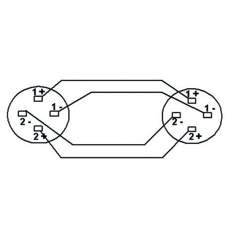 CAB504/3 Procab Kabel Speakon f/f 3m 4X2.5MM² Produktbild Additional View 1 L