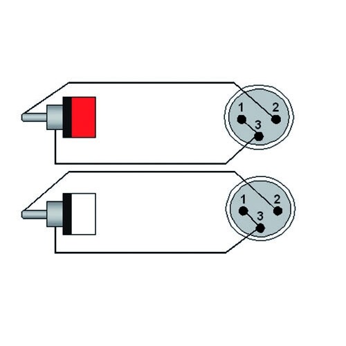 CAB701/1.5 Procab Kabel 2xXLR-Stecker zu 2x Cinchstecker 1.5M Produktbild Additional View 1 L