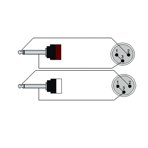 CAB708/1.5 Procab Kabel 2x XLR-Stecker 2x Klinkensstecker Mono 1m Produktbild Additional View 1 L