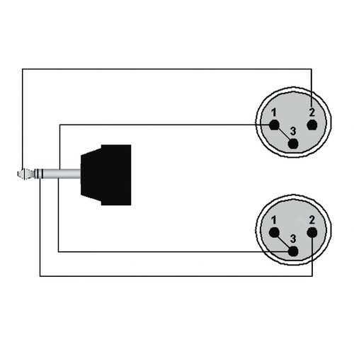 CAB712/3 Procab  Klinkenkabel 3,5mm auf stereo 2X XLR-Stecker 3m Produktbild Additional View 1 L