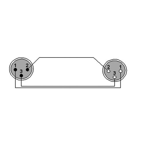 CAB901/0.5 Kabel XLR-Kabel M/F 0,5m Produktbild Additional View 1 L