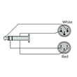 CLA709/1.5 Procab Kabel Klinke groß stereo XLR-Stecker und XLR-Buchse, 1,5m Produktbild Additional View 1 S