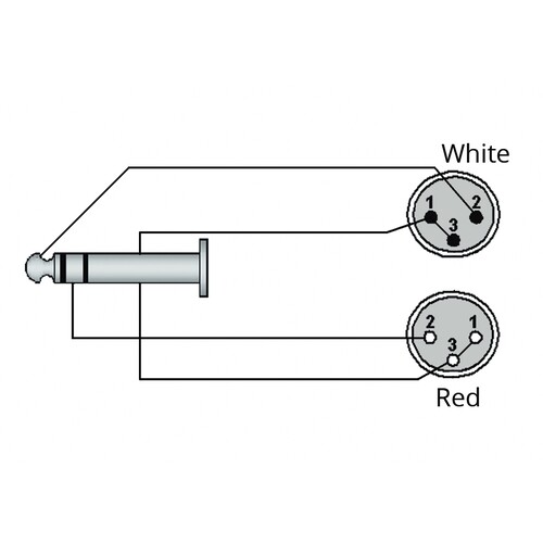 CLA709/1.5 Procab Kabel Klinke groß stereo XLR-Stecker und XLR-Buchse, 1,5m Produktbild Additional View 1 L